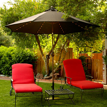 Buy Market Umbrella Base Stands – Cheap Iron & Steel Umbrella